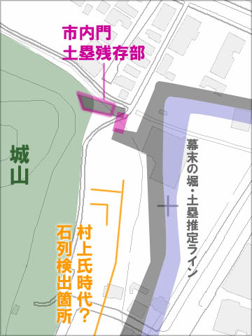 村上城・市内門付近、田口曲輪跡の発掘位置概念図