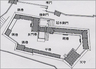村上城・冠木門付近の建物推定位置