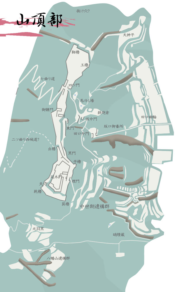村上城　山頂部遺構地図