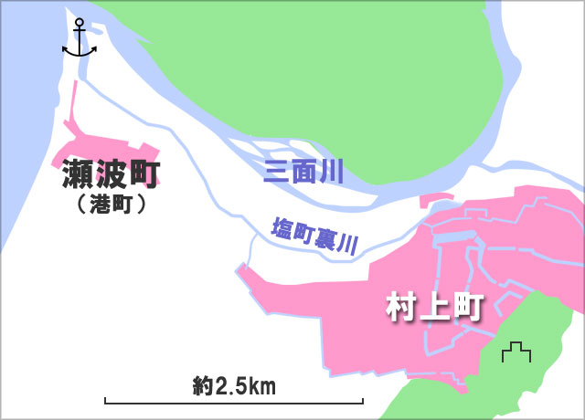 塩町裏川・瀬波町との位置関係図