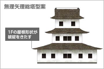 村上城三重櫓の無理矢理な総塔型案