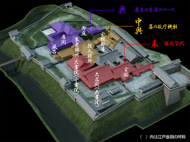 村上城御殿全景　3DCG図