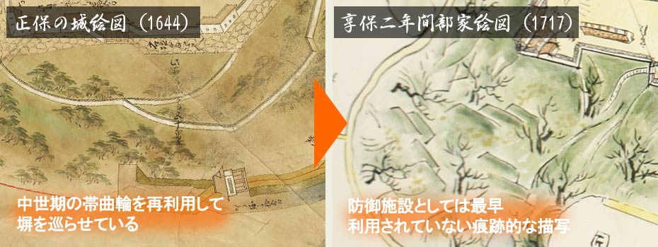 享保２年間部家絵図に描かれた村上城の中世期遺構