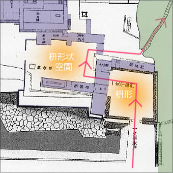 村上城・一文字門の前後にあった２つの桝形空間の図