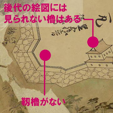 正保の城絵図に描かれた村上城・靱櫓