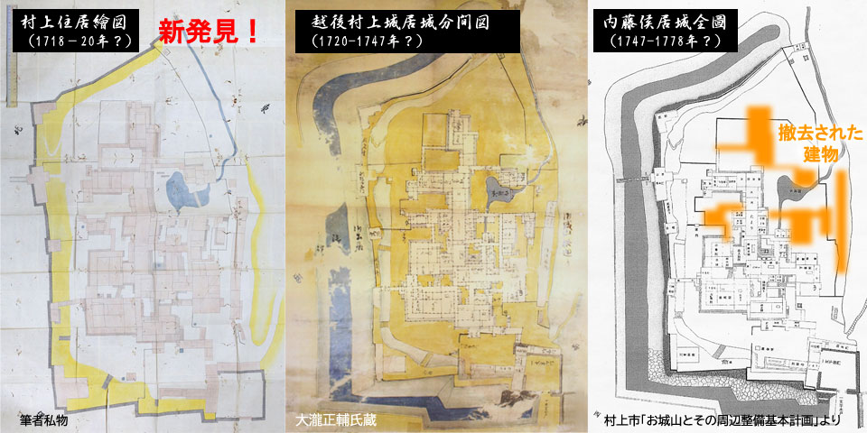 村上城御殿を描いた絵図の比較図